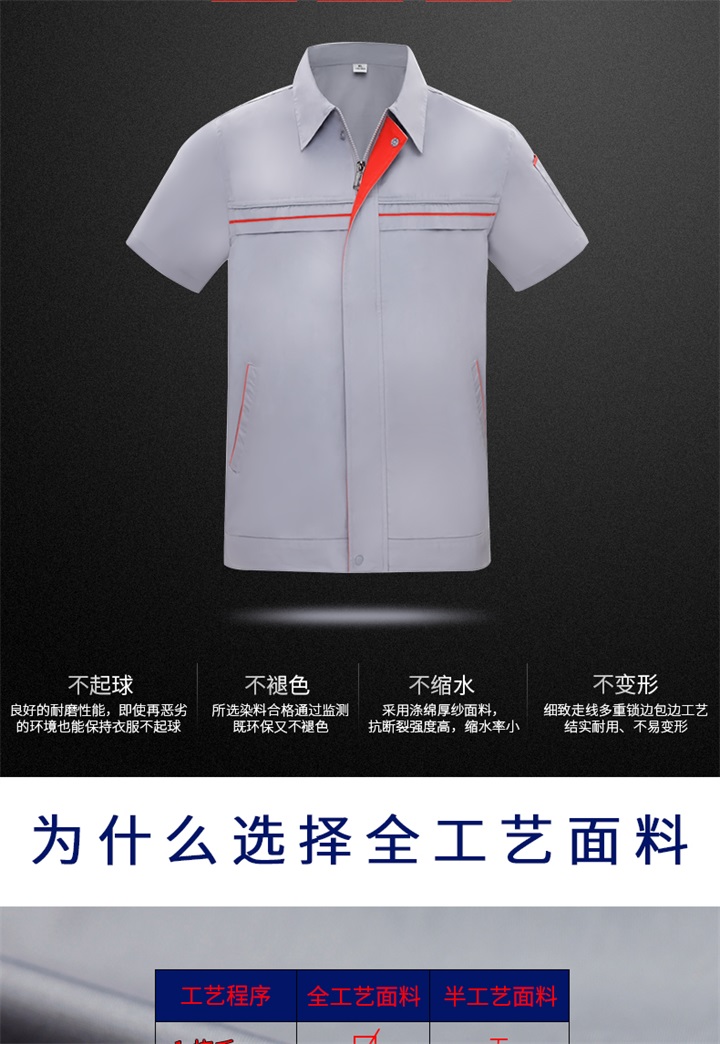 定做工人工作服,定做车间工作服,车间工作服(图2)