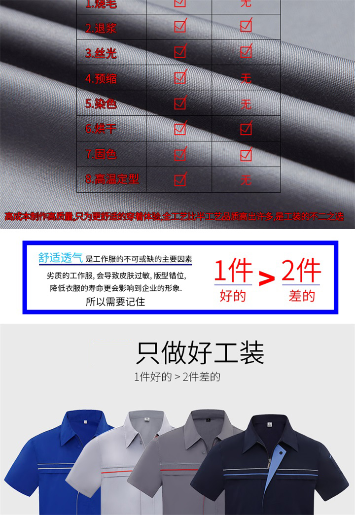 定做工人工作服,定做车间工作服,车间工作服(图3)