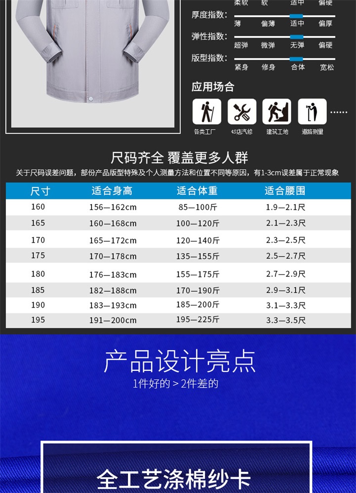 河北工作服厂家,河北工作服定制,定制河北工服(图4)