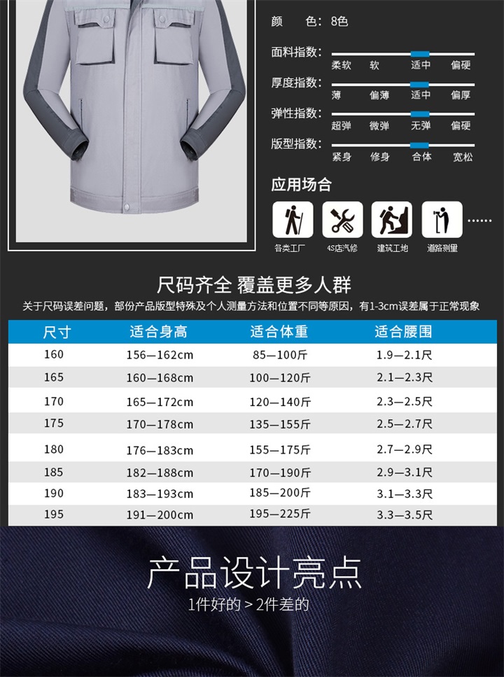 春秋加厚工作服接受定制S105(图4)