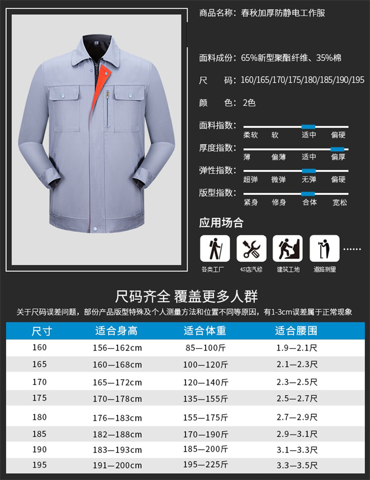 定制工作服厂家,春秋加厚防静电工作服07(图4)