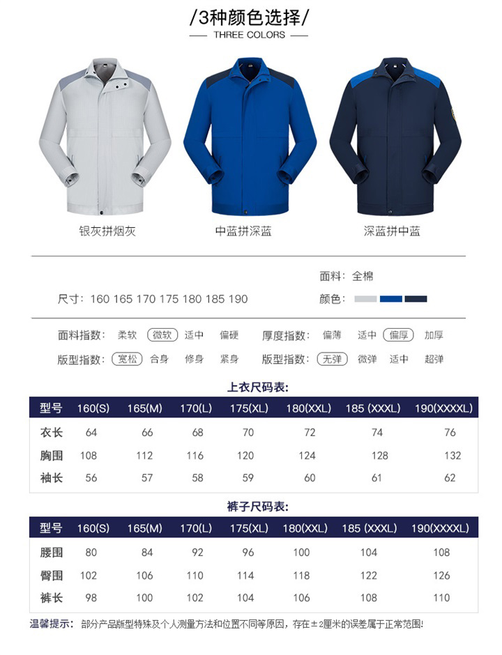 防静电工作服加工厂家,订做防静电工作服(图3)